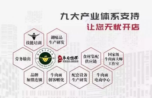 金味德牛肉拉面加盟